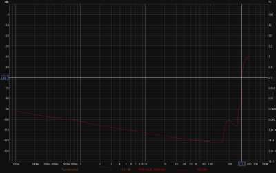 4 ohm 63v psu 0.1% 4 ohm 63v psu 0.1%