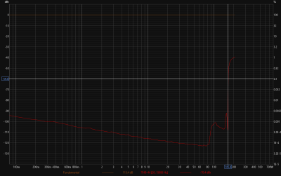 8 ohm 63v psu 0.1% 8 ohm 63v psu 0.1%