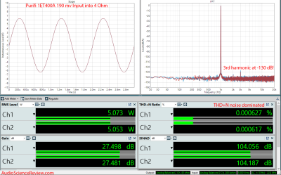 Purifi 1ET400A Class d Amplifier Module Audio Measurements (1) Purifi 1ET400A Class d Amplifier Module Audio Measurements (1)