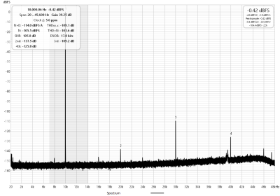 10khz