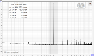 23dB gain 5 watts