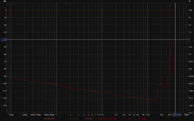 4 ohm 63v psu 1% 4 ohm 63v psu 1%