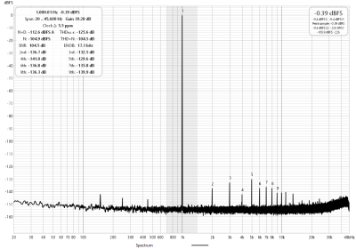 1khz