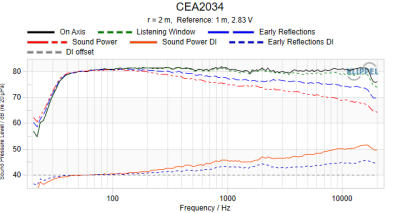 img 639 CEA2034 img 639 CEA2034